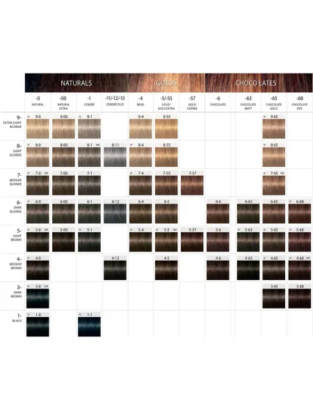 Schwarzkopf Igora Royal 60ml #0-77 Χάλκινο Μίξτον