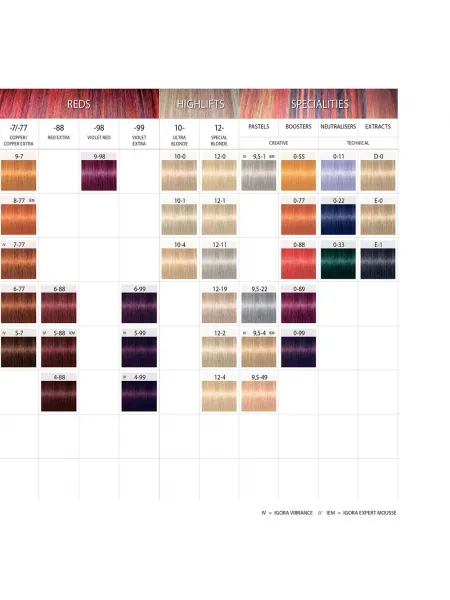 Schwarzkopf Igora Royal 60ml #0-55 Χρυσό Μίξτον