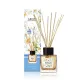AREON Home Botanic Perfume Άρωματικό Χώρου Με Στικς 50ml #Spa