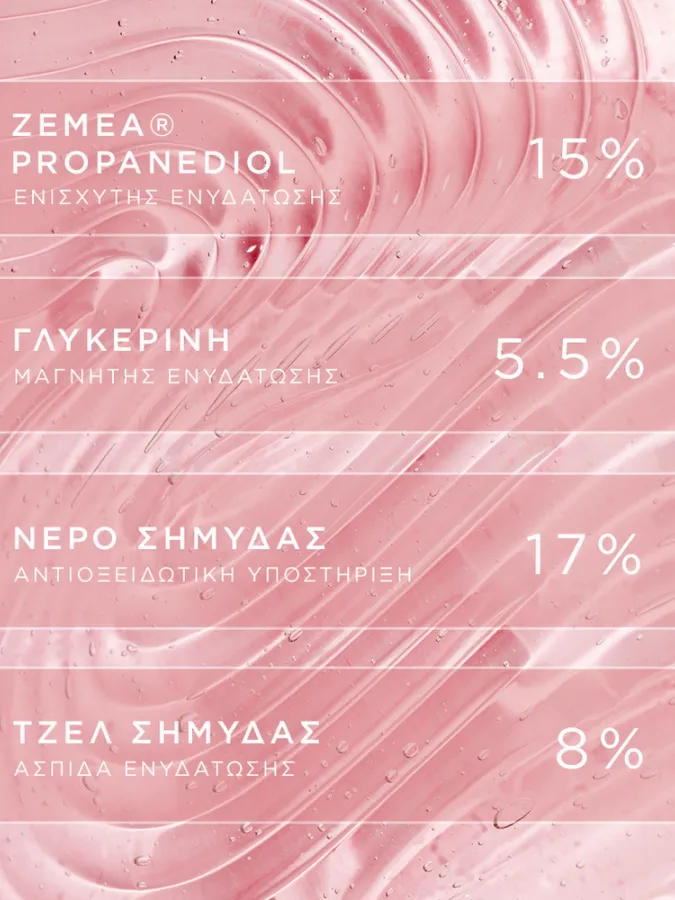 Mon Reve Exquisite Primer 20ml - Ενυδάτωση & ματ όψη