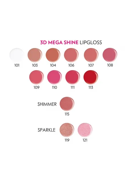 Golden Rose 3D Mega Shine Lipgloss 5.2ml – #101 Clear
