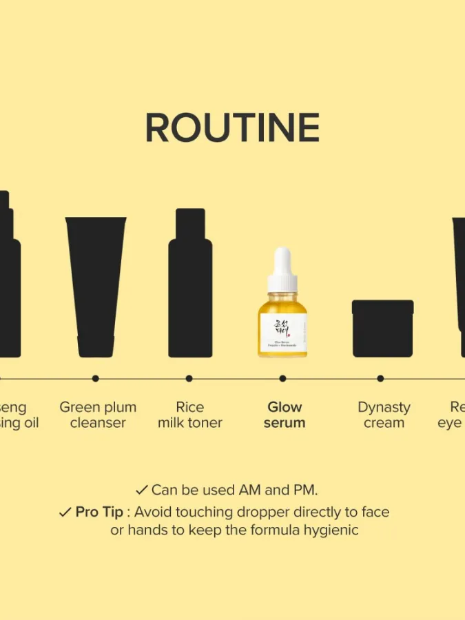 Beauty of Joseon Glow Serum: Propolis + Niacinamide 30ml – Ορός Προσώπου για Λάμψη, Πόρους, Λιπαρότητα & Καταπράυνση