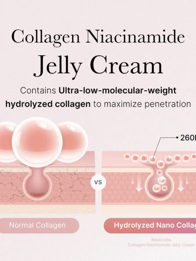 Medicube Collagen Jelly Cream 110ml – Κρέμα Προσώπου Jelly με Κολλαγόνο & Νιασιναμίδη για Ενυδάτωση, Σφριγηλότητα & Λάμψη