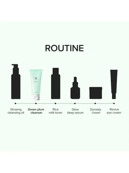 Beauty of Joseon Green Plum Refreshing Cleanser 200ml – Καθαριστικό Gel Προσώπου με Πράσινο Δαμάσκηνο & Mung Bean για Ήπιο Καθαρισμό, Ενυδάτωση & Ενίσχυση Φραγμού