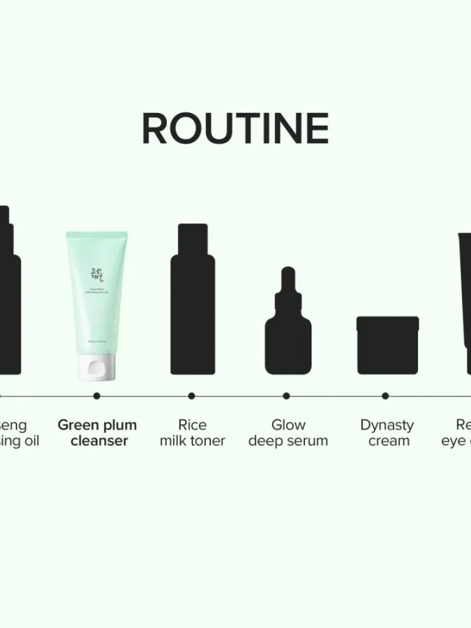 Beauty of Joseon Green Plum Refreshing Cleanser 200ml – Καθαριστικό Gel Προσώπου με Πράσινο Δαμάσκηνο & Mung Bean για Ήπιο Καθαρισμό, Ενυδάτωση & Ενίσχυση Φραγμού