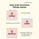 COSRX Advanced Snail 96 Mucin Power Essence 100ml – Essence Προσώπου με 96,3% Έκκριμα Σαλιγκαριού για Ενυδάτωση, Λάμψη & Ενίσχυση Φραγμού