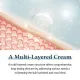 Dr.Althea 147 Barrier Cream 50ml – Κρέμα Προσώπου για Ενίσχυση Επιδερμιδικού Φραγμού, Ενυδάτωση & Θρέψη