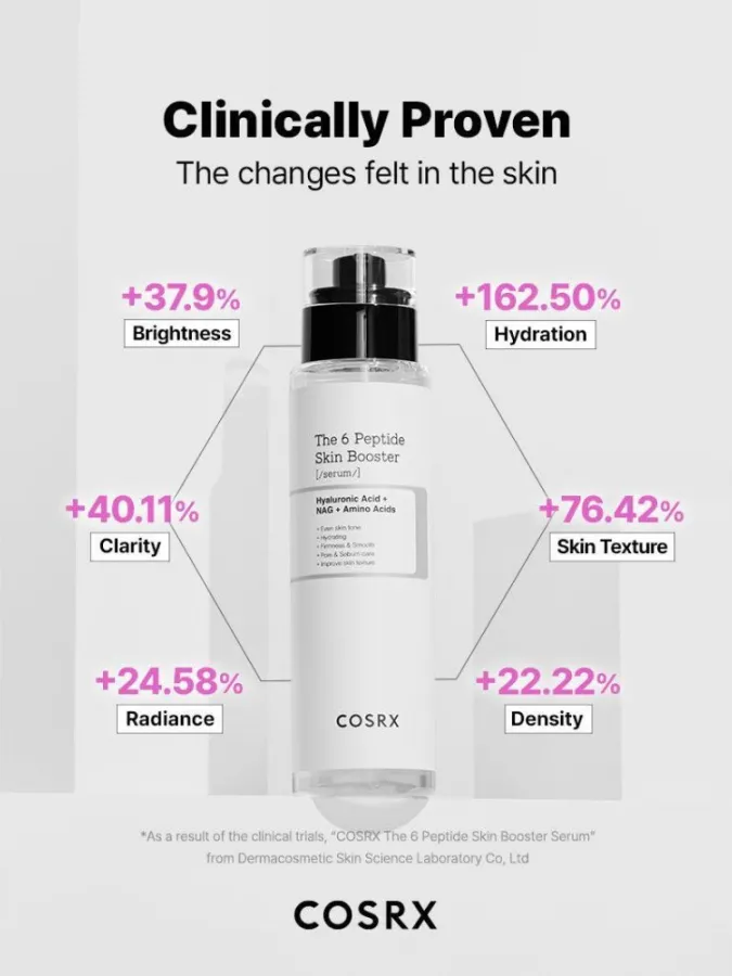 COSRX The 6 Peptide Skin Booster Serum 150ml – Booster Ορός Προσώπου με 6 Πεπτίδια για Σύσφιξη, Ελαστικότητα, Λάμψη & Λεία Υφή