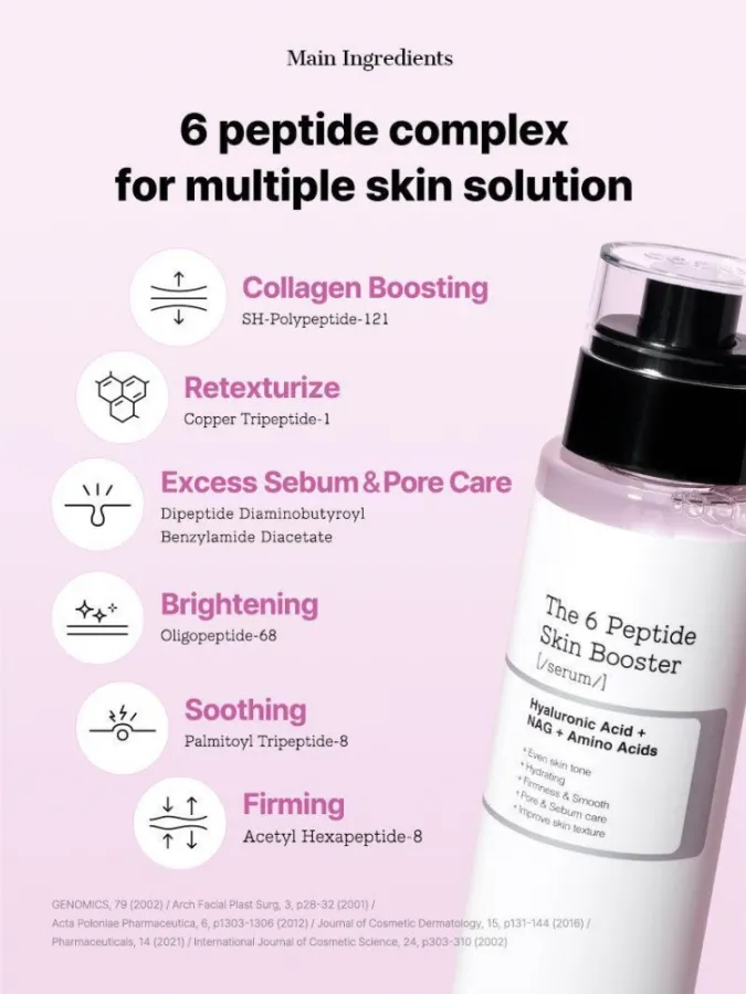COSRX The 6 Peptide Skin Booster Serum 150ml – Booster Ορός Προσώπου με 6 Πεπτίδια για Σύσφιξη, Ελαστικότητα, Λάμψη & Λεία Υφή