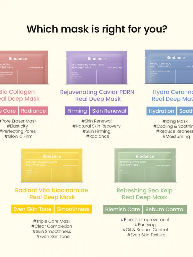 Biodance Radiant Vita Niacinamide Real Deep Mask 1τμχ – Μάσκα Προσώπου Υδρογέλης με Νιασιναμίδη για Λάμψη, Σκούρες Κηλίδες & Ενυδάτωση Biodance Radiant Vita Niacinamide Real Deep Mask 1τμχ – Μάσκα Προσώπου Υδρογέλης με Νιασιναμίδη για Λάμψη, Σκούρες Κηλίδες & Ενυδάτωση
