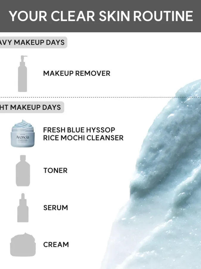 Arencia Fresh Blue Hyssop Rice Mochi Cleanser 120g – Καθαριστικό Προσώπου με Ρύζι για Βαθύ Καθαρισμό, Πόρους & Λιπαρότητα Arencia Fresh Blue Hyssop Rice Mochi Cleanser 120g – Καθαριστικό Προσώπου με Ρύζι για Βαθύ Καθαρισμό, Πόρους & Λιπαρότητα