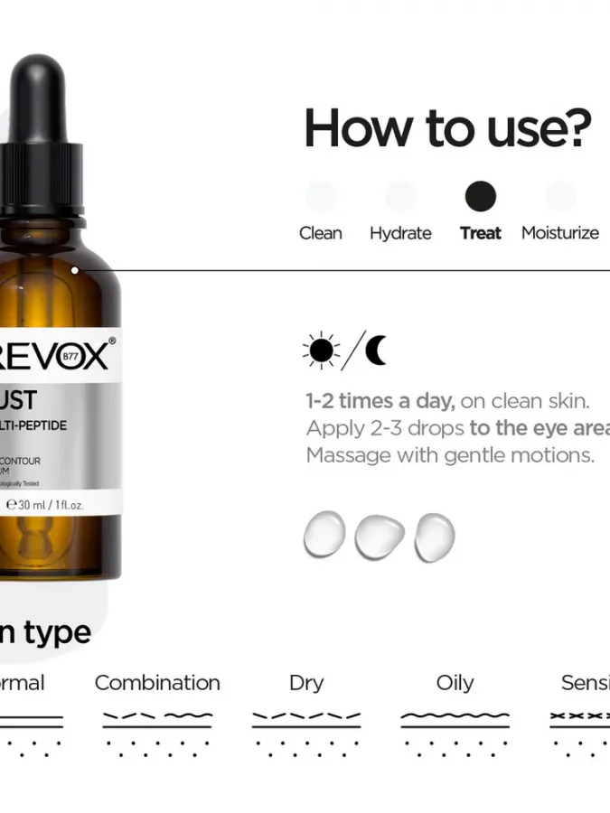 Revox B77 Just Multi-Peptide Serum for Eye Contour 30ml – Ορός Ματιών με Πεπτίδια για Λεπτές Γραμμές, Πρήξιμο & Θαμπή Όψη