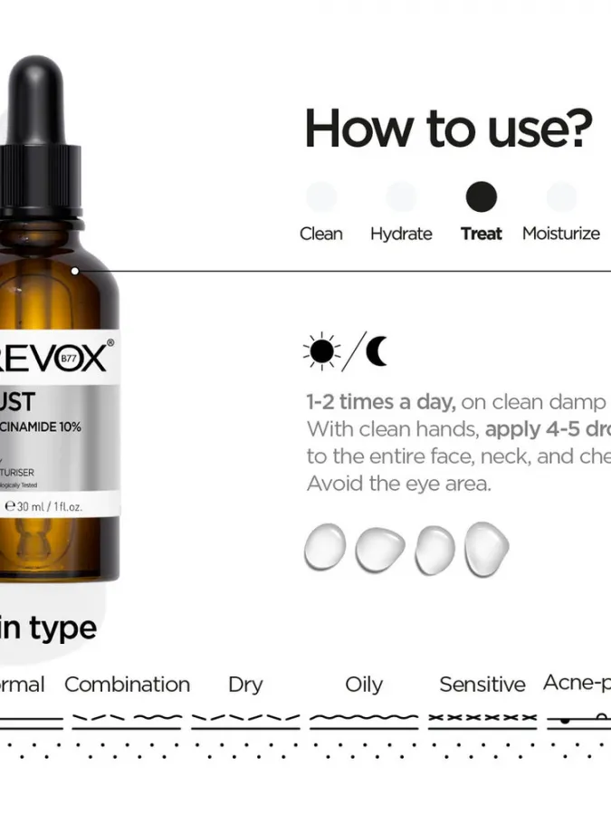 Revox B77 Just Niacinamide 10% Daily Moisturiser 30ml – Ορός Προσώπου με Νιασιναμίδη για Ατέλειες, Λιπαρότητα & Τραχιά Υφή Revox B77 Just Niacinamide 10% Daily Moisturiser 30ml – Ορός Προσώπου με Νιασιναμίδη για Ατέλειες, Λιπαρότητα & Τραχιά Υφή