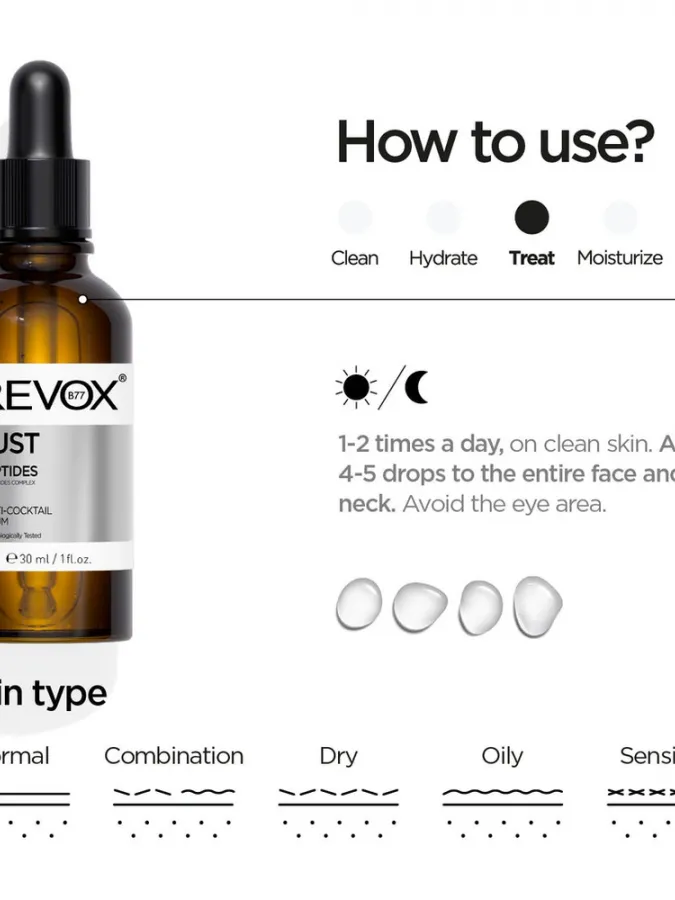 Revox B77 Just Peptides 10% Multi-Cocktail Serum 30ml – Ορός Προσώπου με Πεπτίδια για Ρυτίδες, Σύσφιξη & Ελαστικότητα