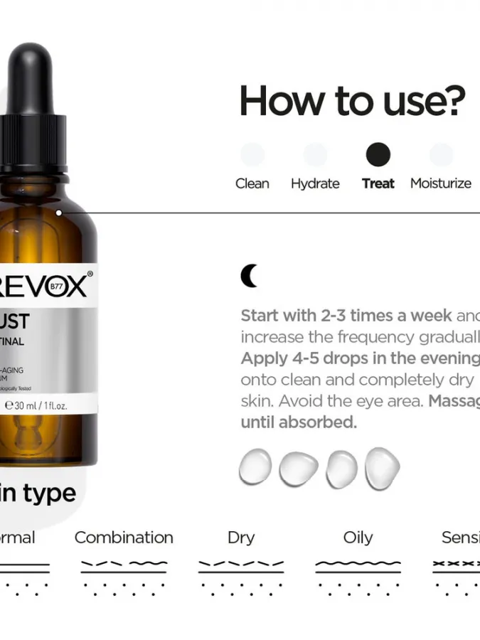 Revox B77 Just Retinal Serum 30ml – Ορός Προσώπου με 0,06% Retinal για Ρυτίδες, Βελτίωση Υφής & Ομοιόμορφο Τόνο