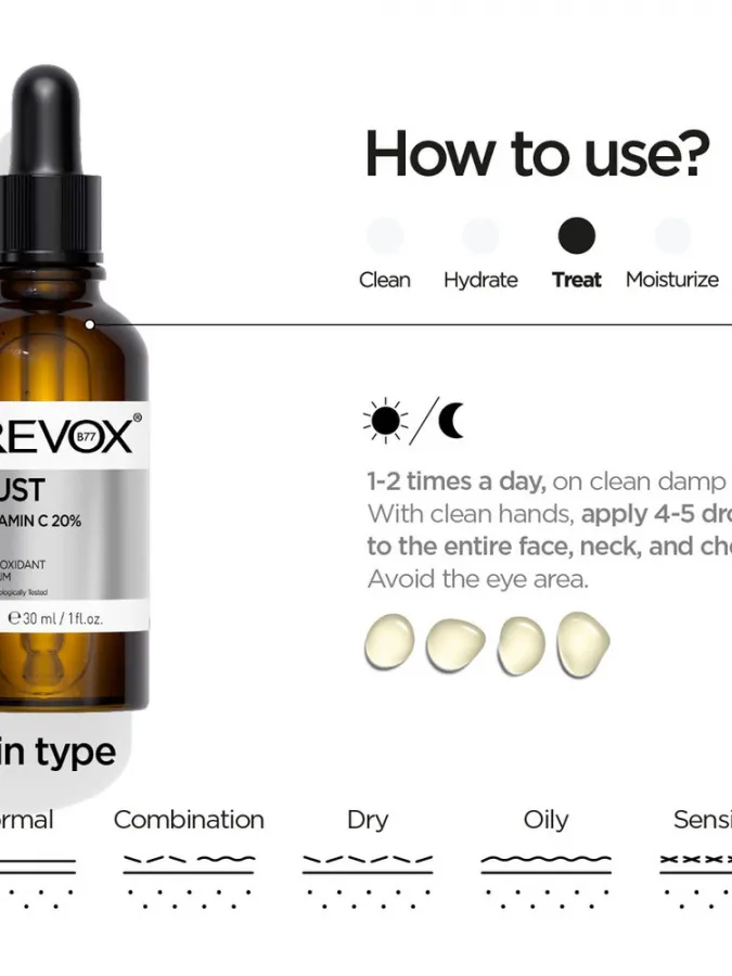 Revox B77 Just Vitamin C 20% 30ml – Αντιοξειδωτικός Ορός Προσώπου για Λάμψη, Ομοιόμορφο Τόνο & Σκούρες Κηλίδες Revox B77 Just Vitamin C 20% 30ml – Αντιοξειδωτικός Ορός Προσώπου για Λάμψη, Ομοιόμορφο Τόνο & Σκούρες Κηλίδες